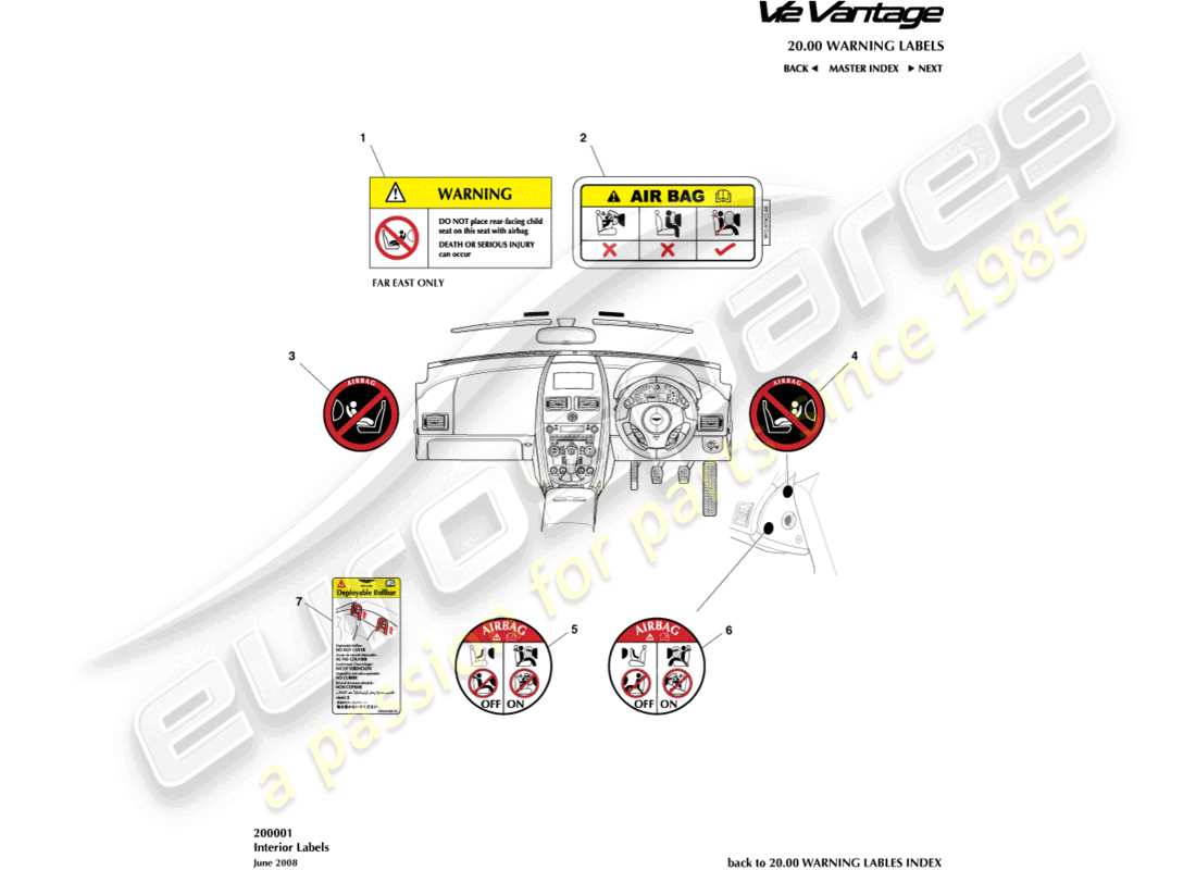 aston martin v12 vantage (2011) interior labels part diagram