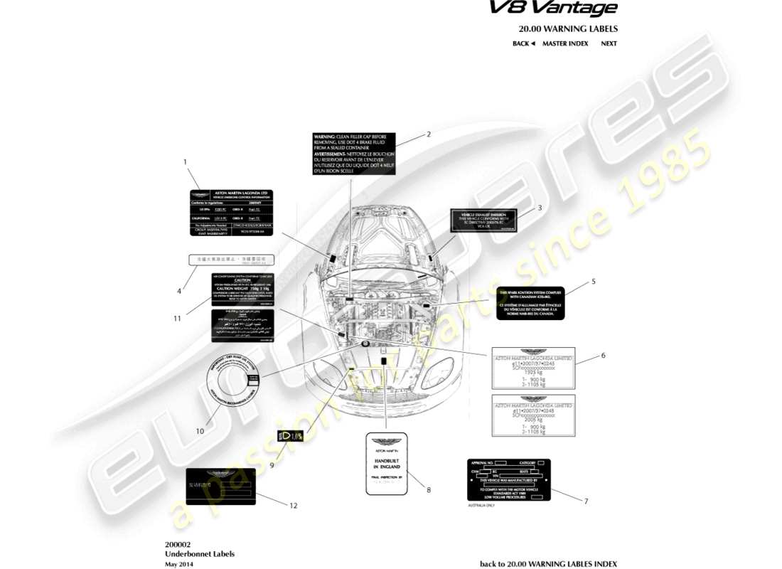 aston martin v8 vantage (2018) underbonnet labels part diagram