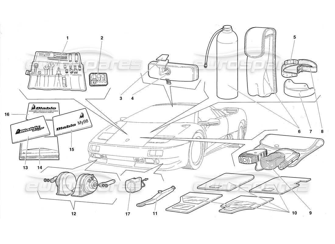 lamborghini diablo roadster (1998) accessories parts diagram