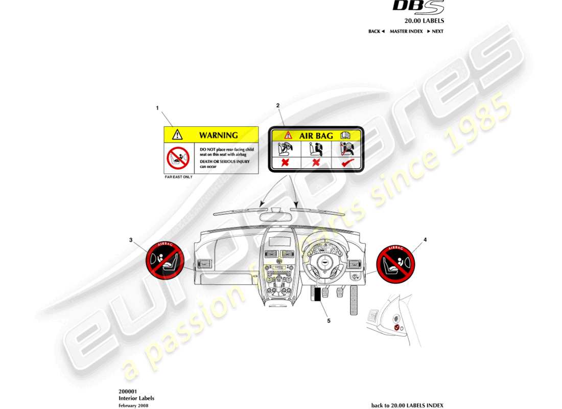 aston martin dbs (2008) interior labels part diagram