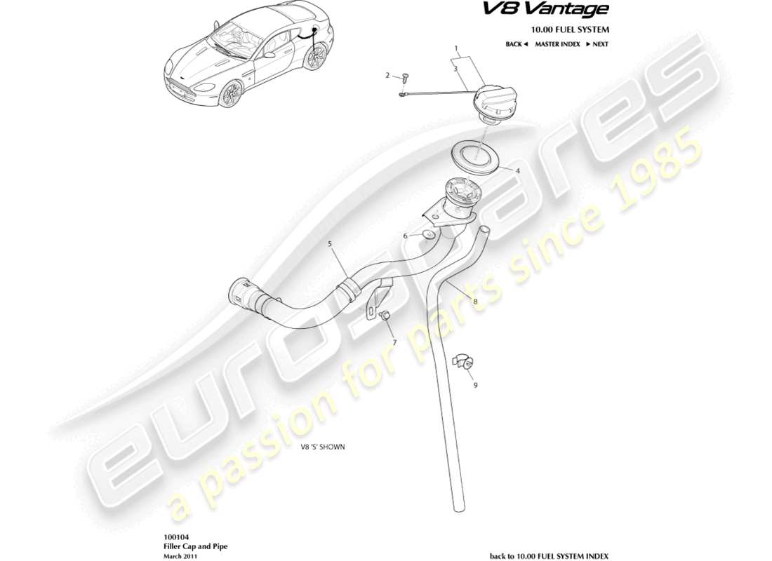 aston martin v8 vantage (2018) fuel filler cap & pipe part diagram