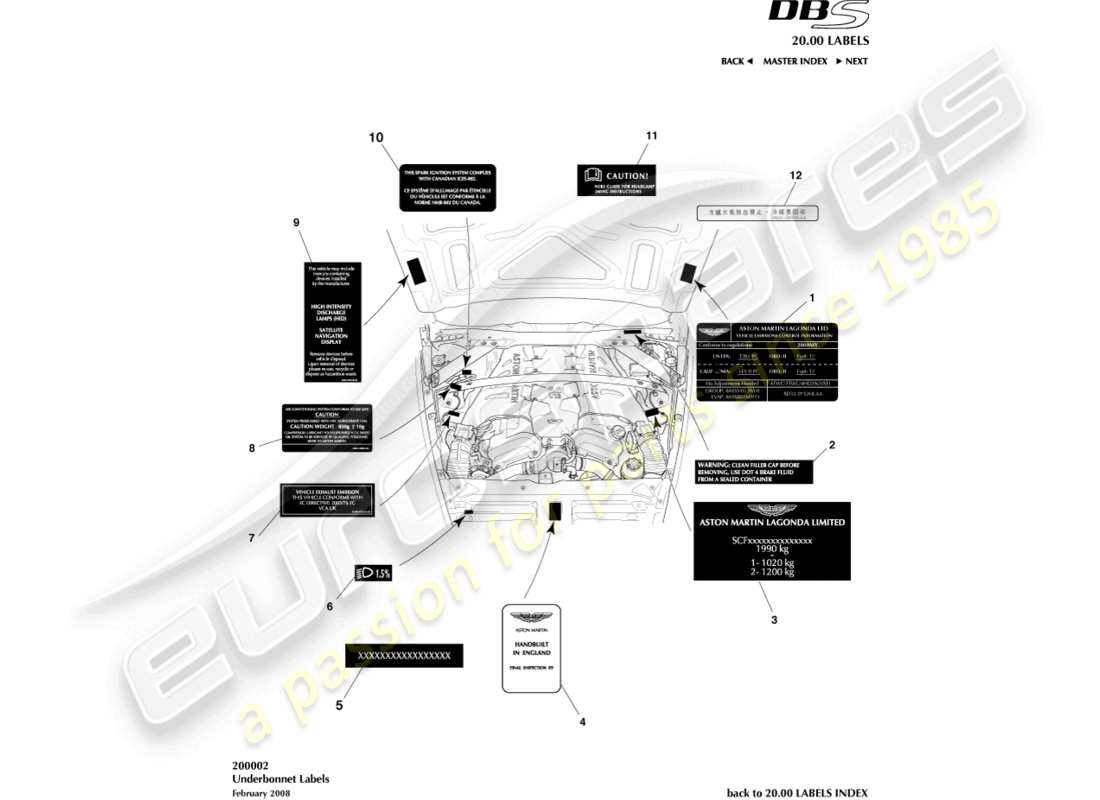 aston martin dbs (2008) underbonnet labels part diagram