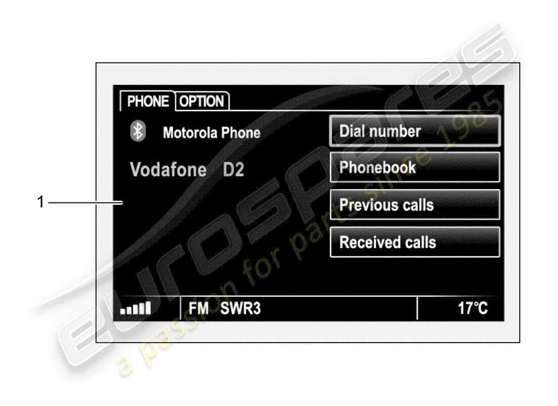 porsche 2014 (tequipment panamera) mobile phone part diagram