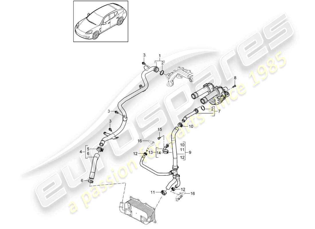 porsche 2010 (cayenne e1 9pa) coolant cooling system 2 parts diagram
