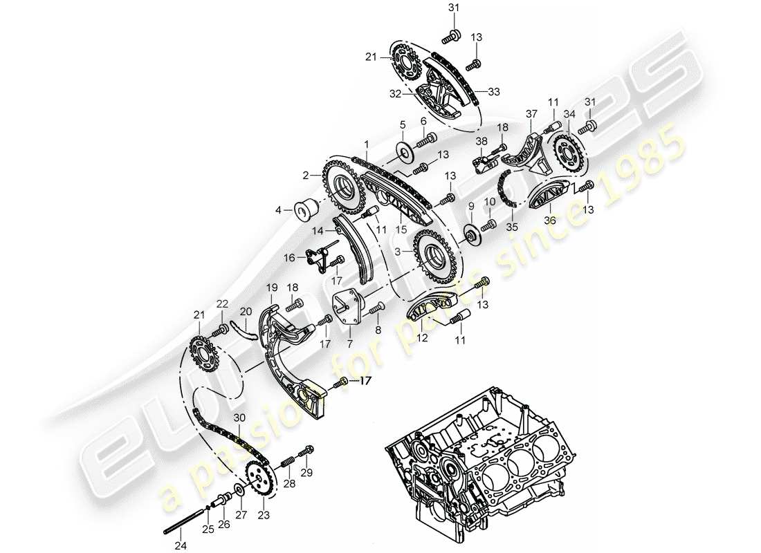porsche 2010 (cayenne e1 9pa) timing chain part diagram