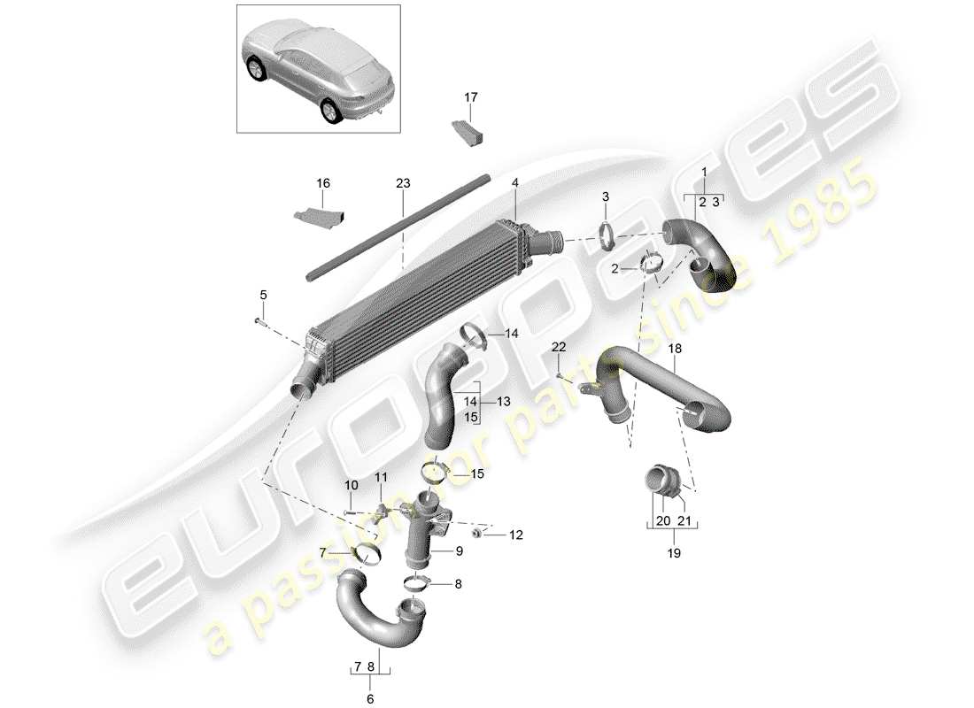 porsche 2014 (macan) charge air cooler part diagram