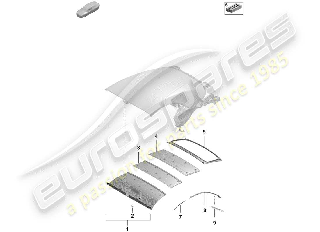 porsche 2019 (992-1) headliner part diagram