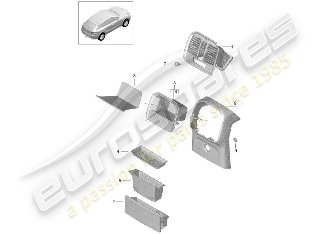 porsche 2015 (macan) center console part diagram