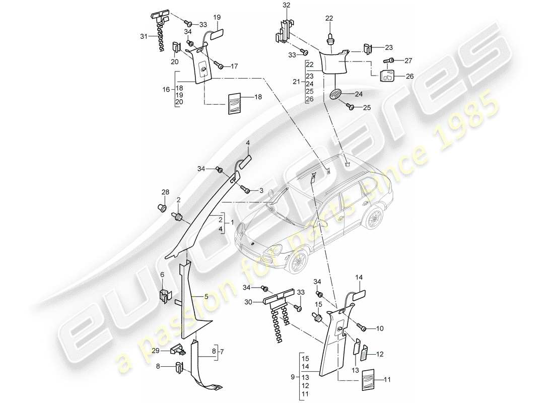 porsche 2004 (cayenne e1 9pa) trims part diagram