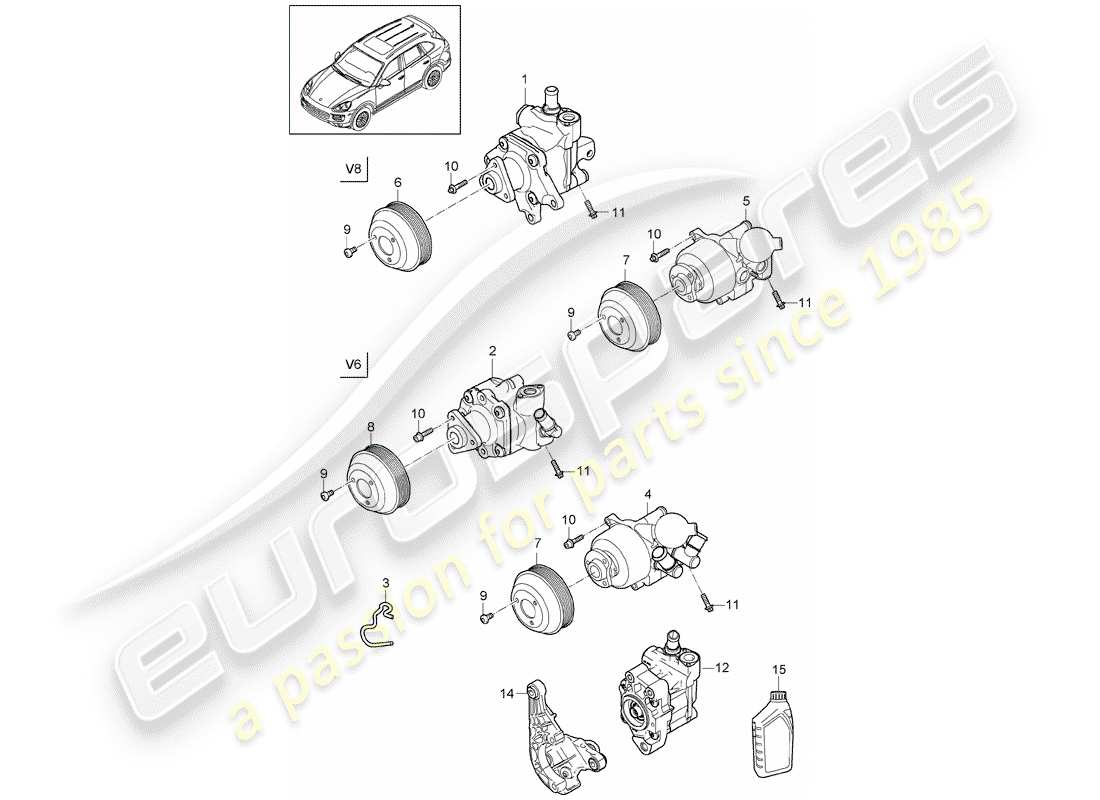 porsche 2015 (cayenne e2 92a) power steering part diagram