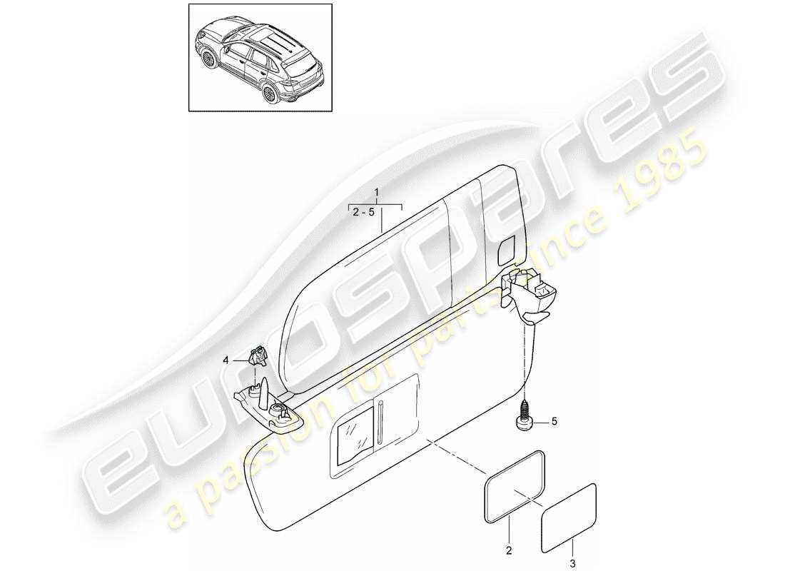 porsche 2016 (cayenne e2 92a) sun vizors part diagram