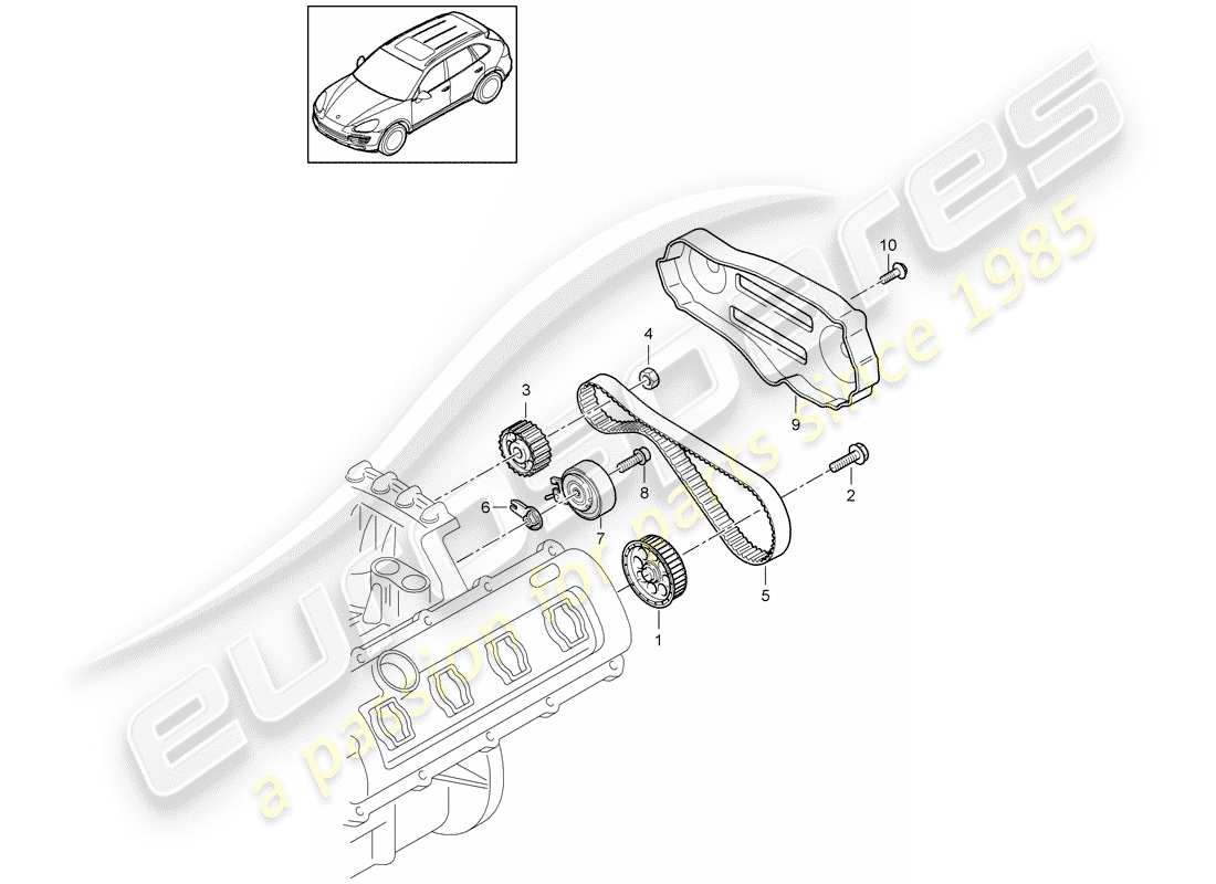porsche 2016 (cayenne e2 92a) toothed belt part diagram