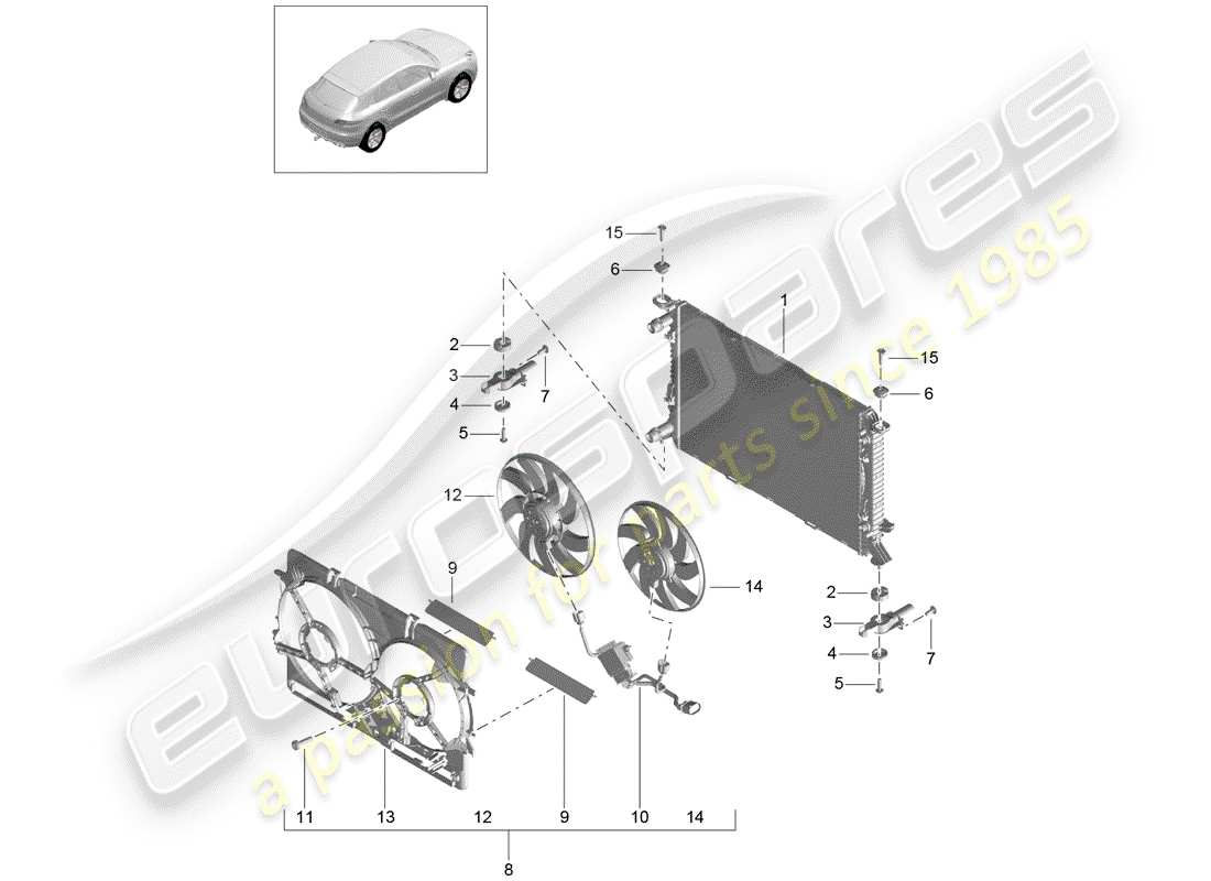 porsche 2017 (macan) water cooling part diagram