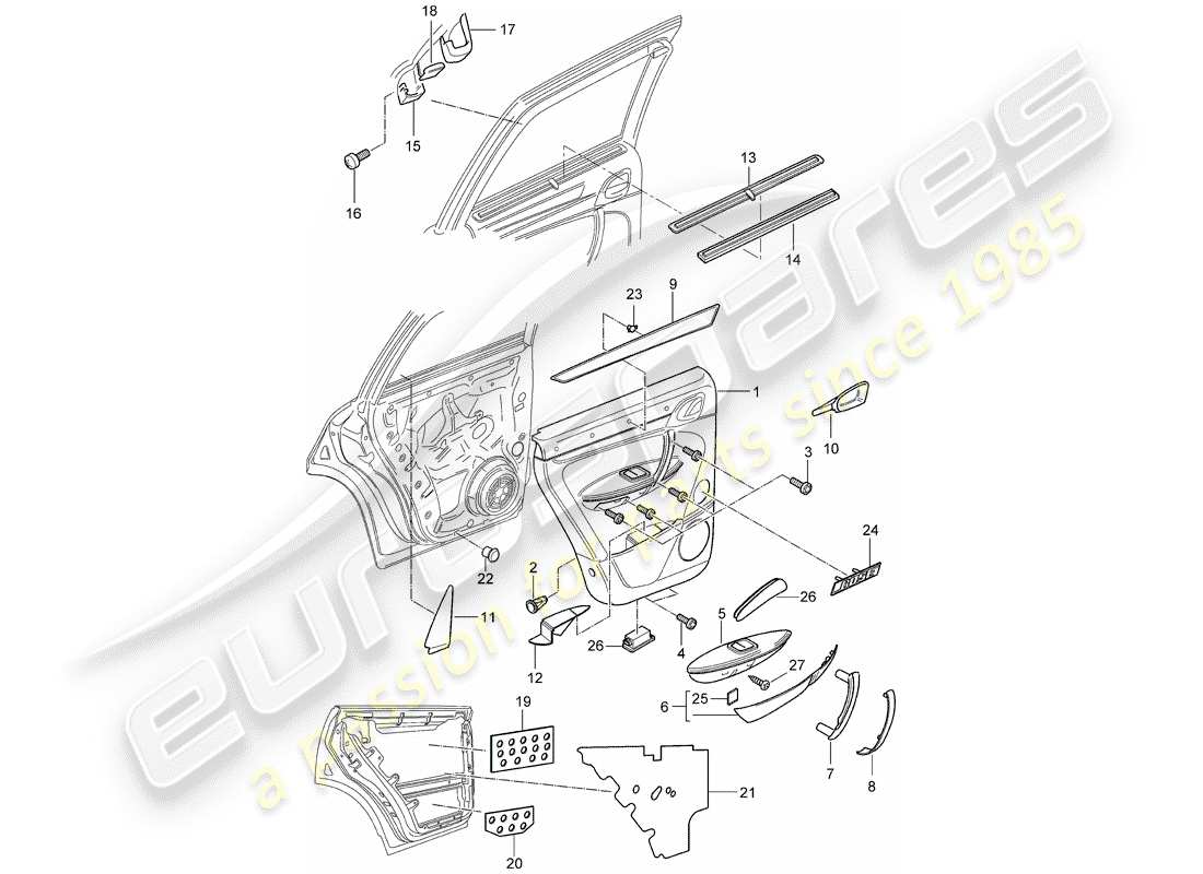 porsche 2004 (cayenne e1 9pa) door panel part diagram