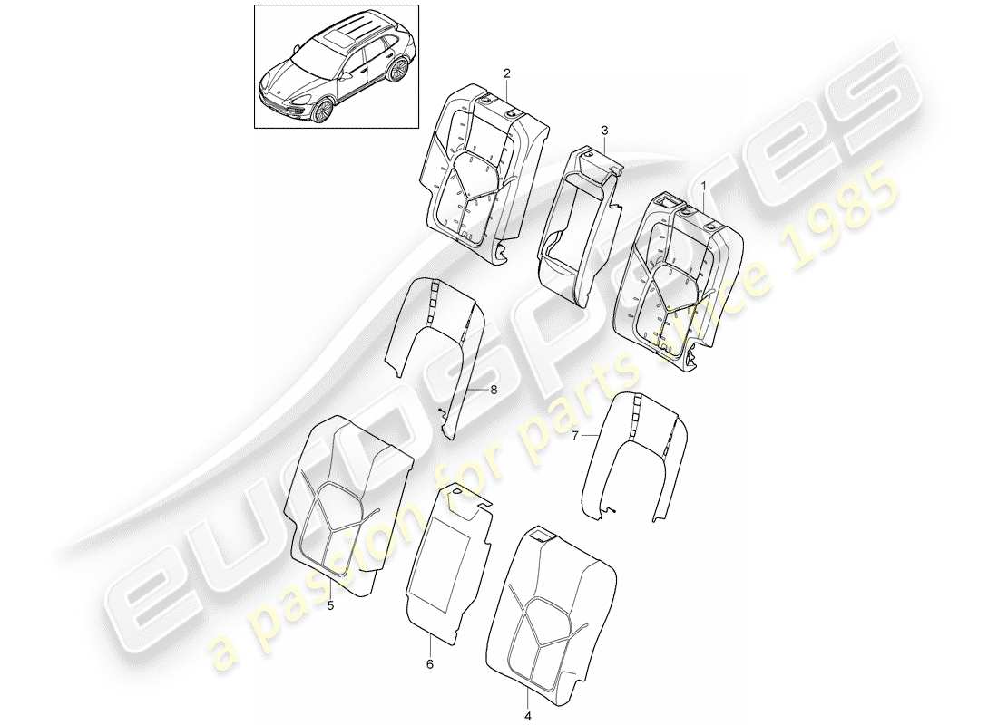 porsche 2015 (cayenne e2 92a) back seat backrest part diagram