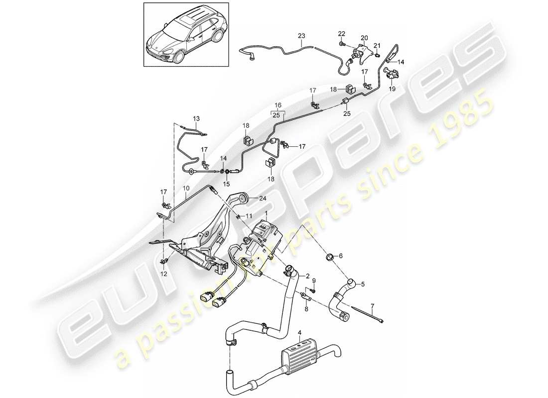 porsche 2015 (cayenne e2 92a) additional heater part diagram