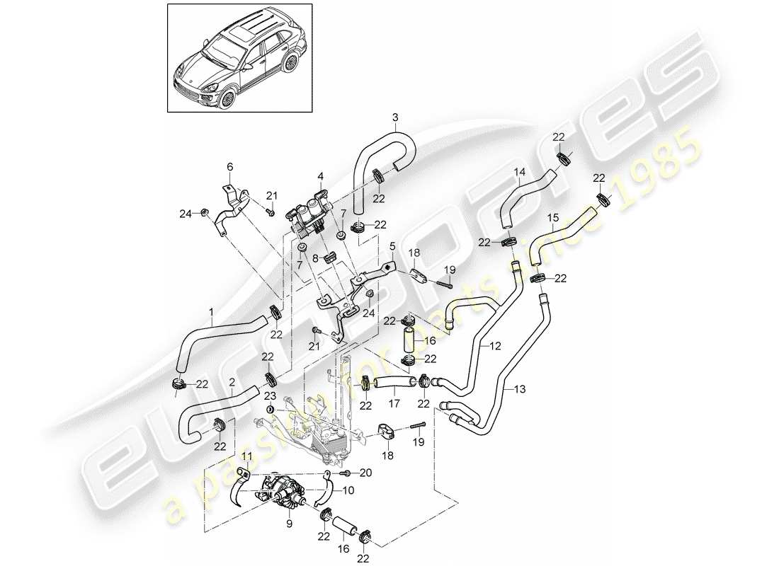 porsche 2015 (cayenne e2 92a) heater part diagram