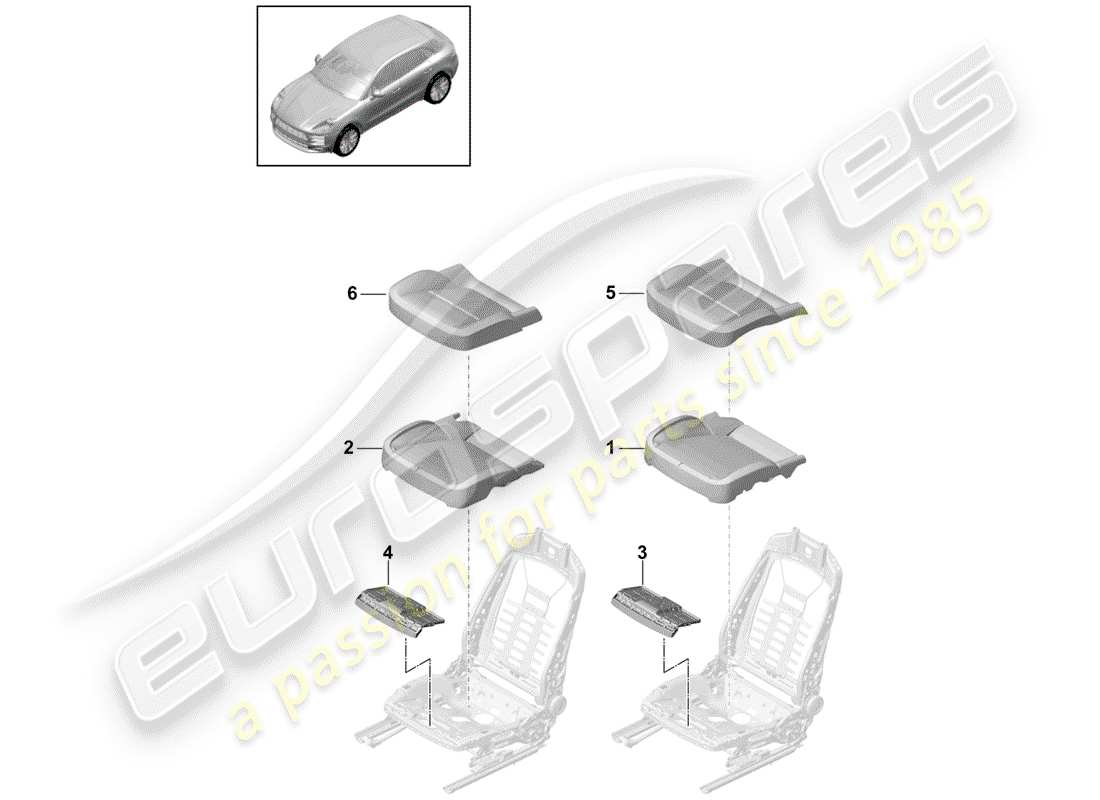 porsche 2020 (macan) foam part parts diagram
