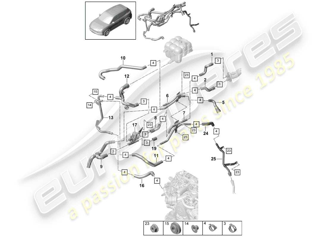 porsche 2018 (cayenne e3 9ya/9yb) heater part diagram