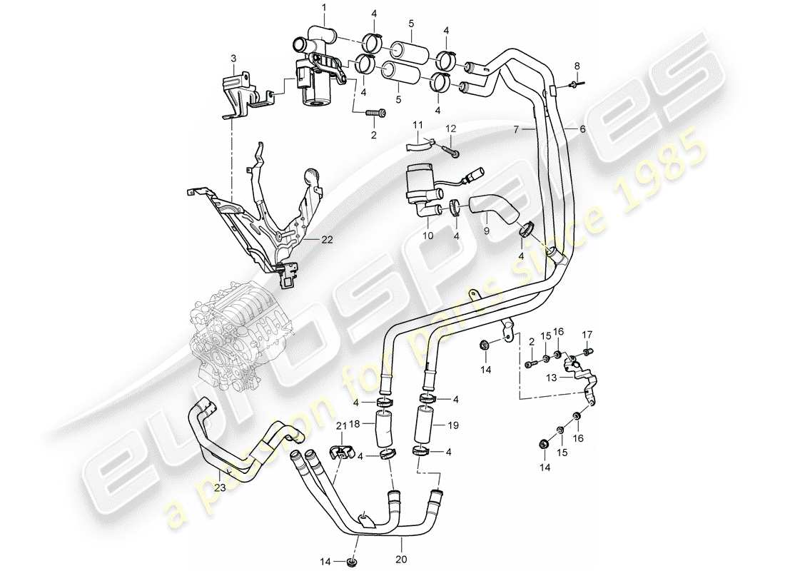 porsche 2010 (cayenne e1 9pa) heater part diagram