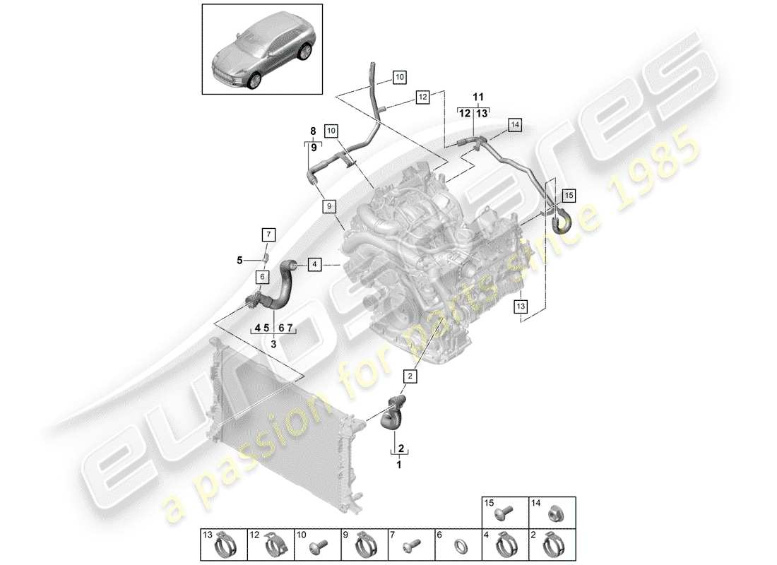 porsche 2019 (macan) water cooling part diagram