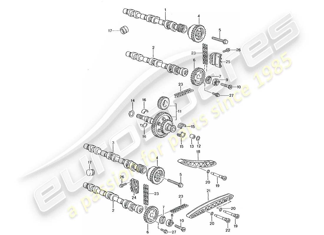 porsche 2003 (996 gt3) valve control part diagram