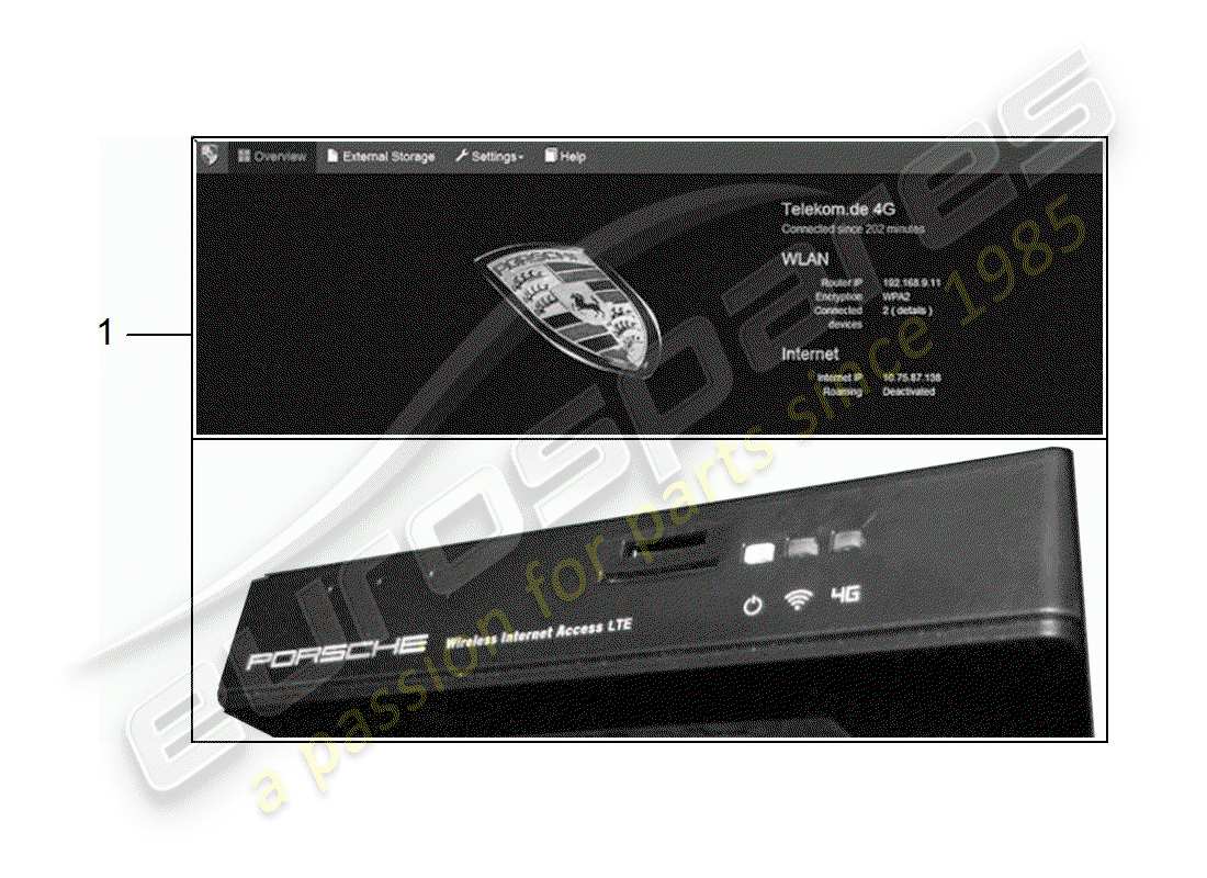 porsche 2016 (tequipment macan) control unit for internet part diagram