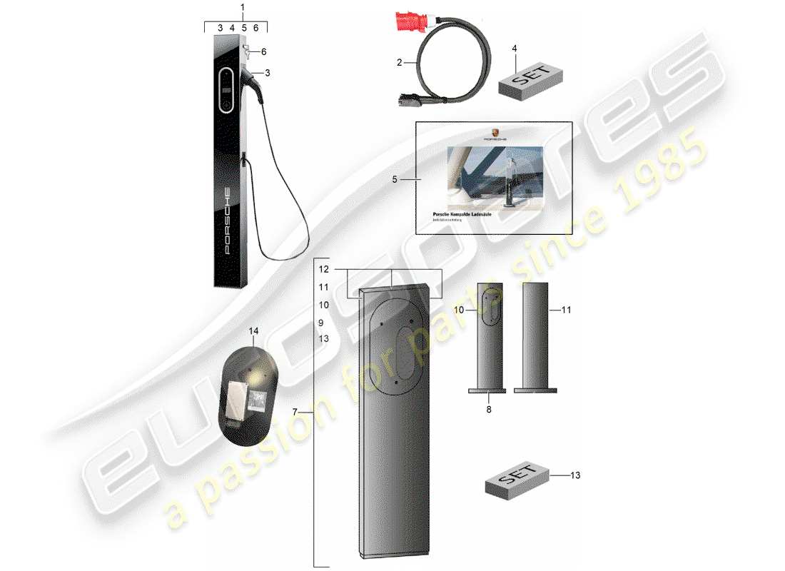 porsche tequipment panamera (2019) high-voltage charging station part diagram