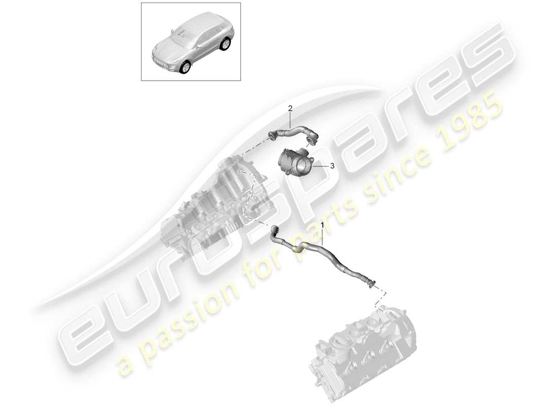 porsche 2017 (macan) breather line part diagram