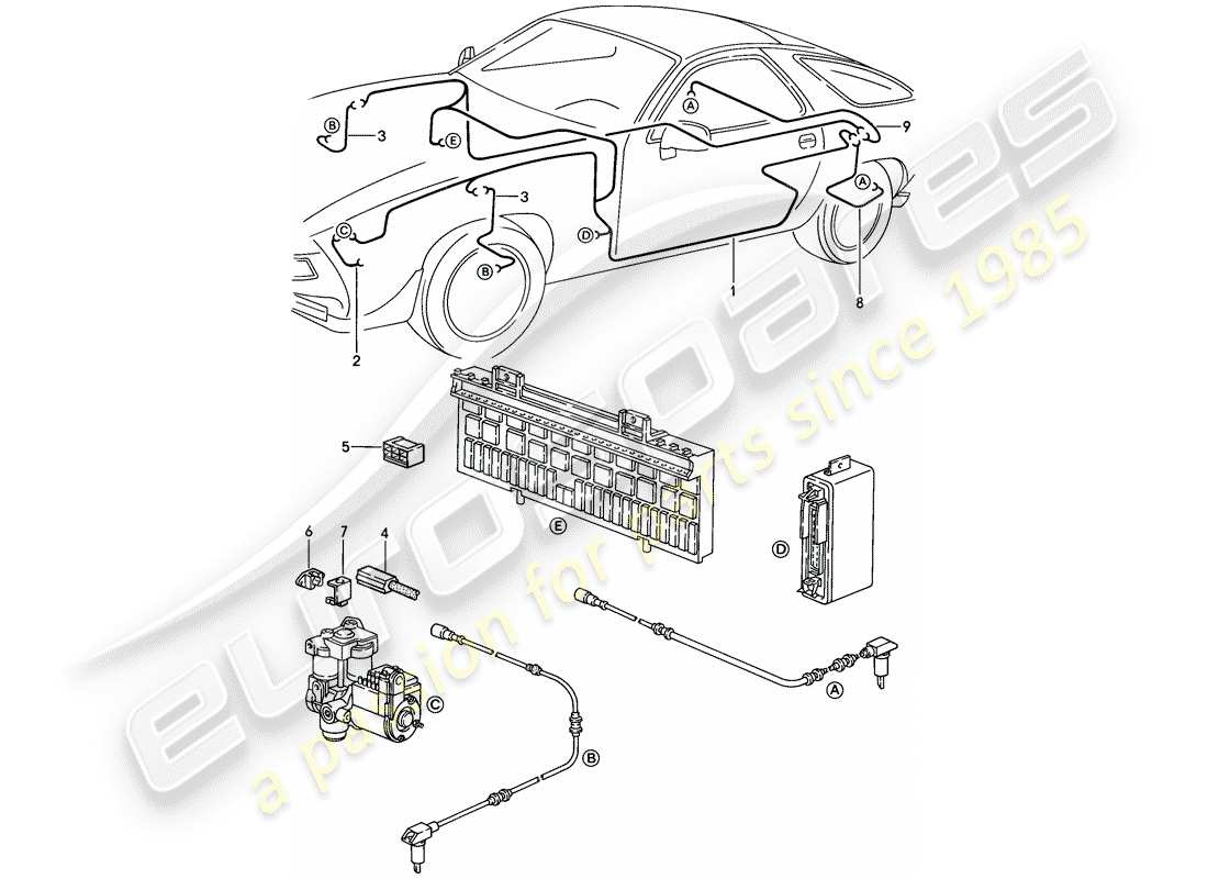 porsche 1983 (928) harness - anti-locking brake syst. -abs- - d - mj 1986>> - mj 1986 part diagram