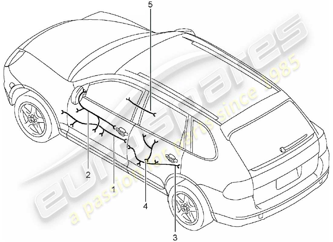 porsche 2005 (cayenne e1 9pa) wiring harnesses part diagram