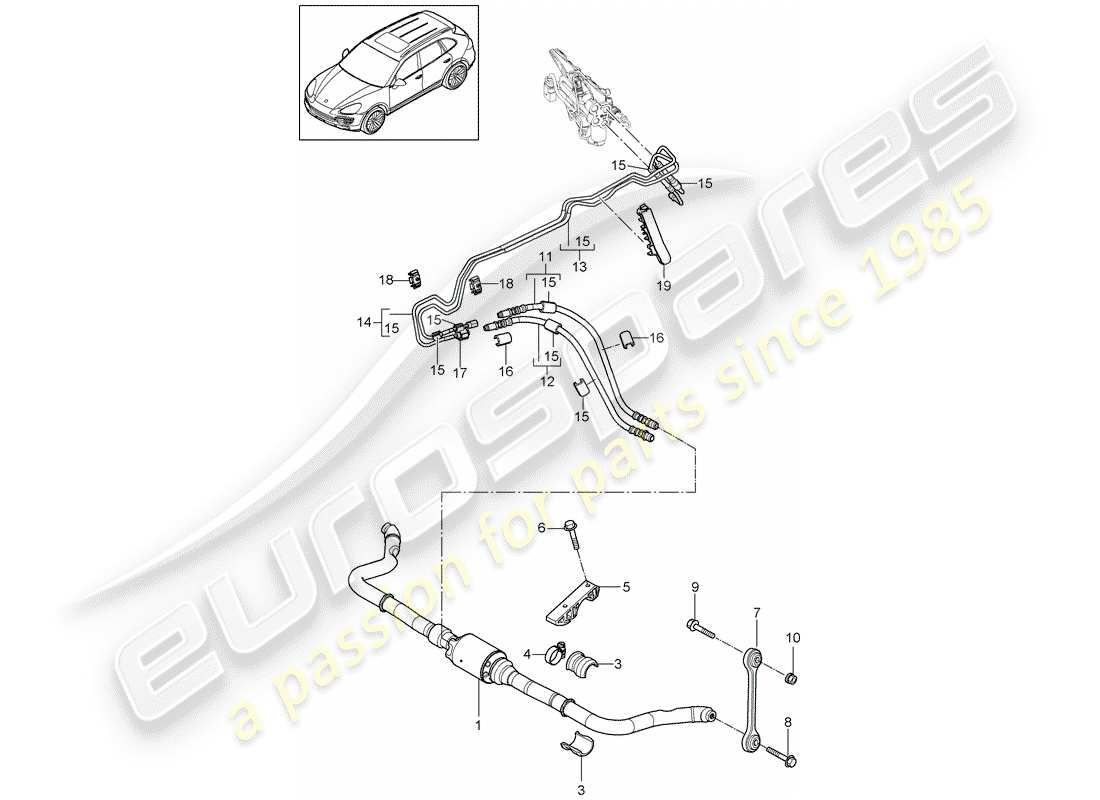 porsche cayenne e2 (2015) stabilizer parts diagram