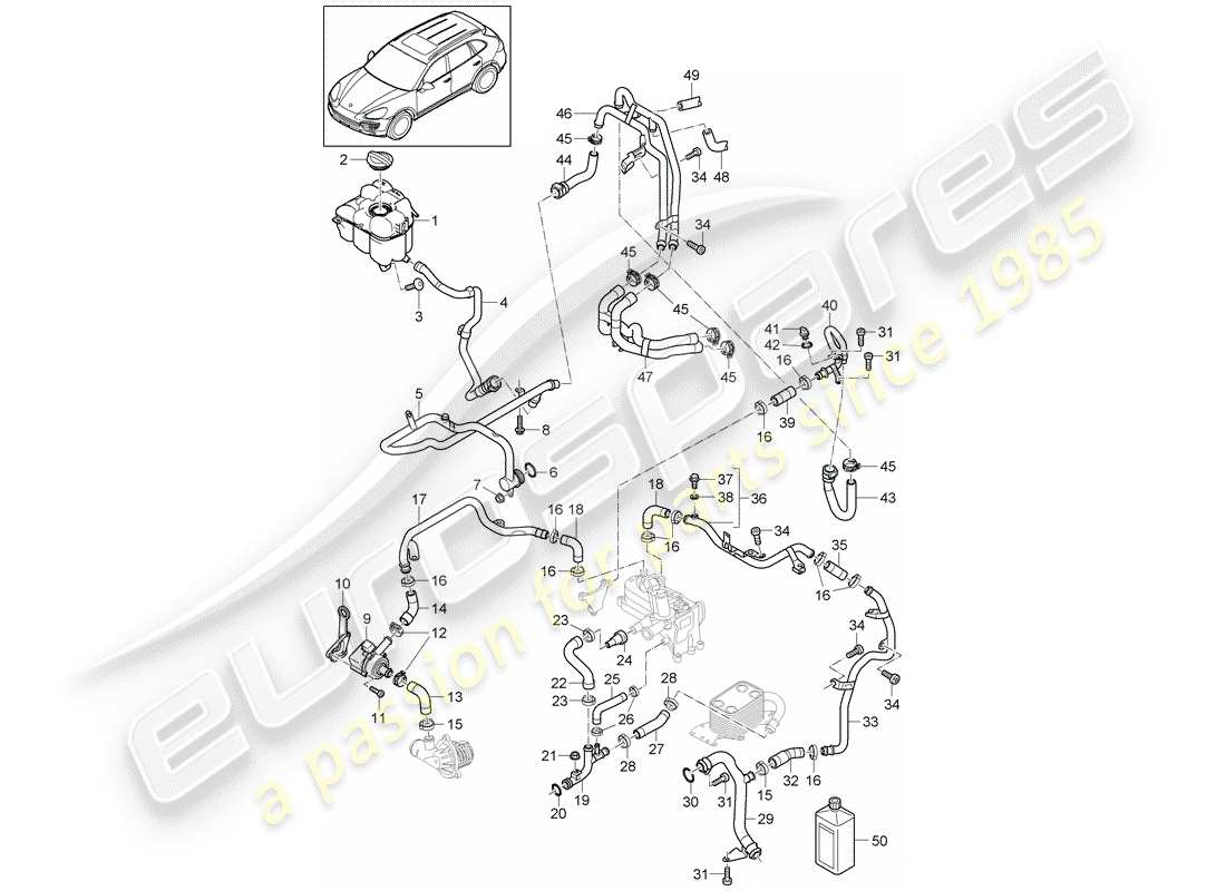 porsche 2013 (cayenne e2 92a) water cooling 4 part diagram