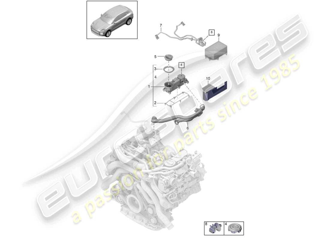 porsche 2019 (macan) ventilation for cylinder block oil separator part diagram