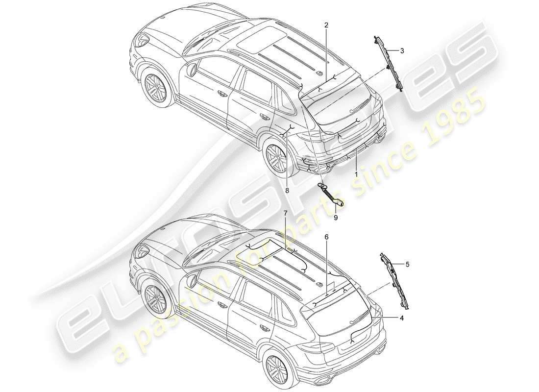 porsche 2015 (cayenne e2 92a) wiring harnesses part diagram