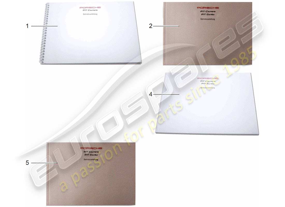 porsche 2006 (after sales literature) instruction manual part diagram