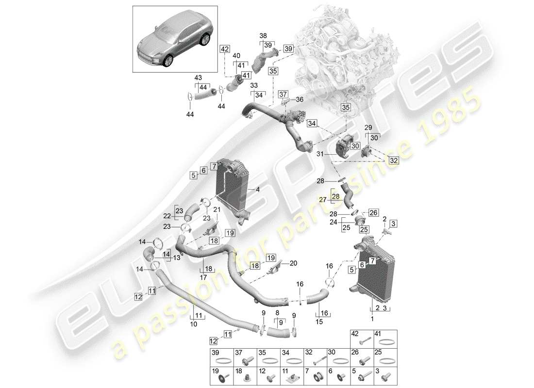 porsche 2020 (macan) charge air cooler part diagram