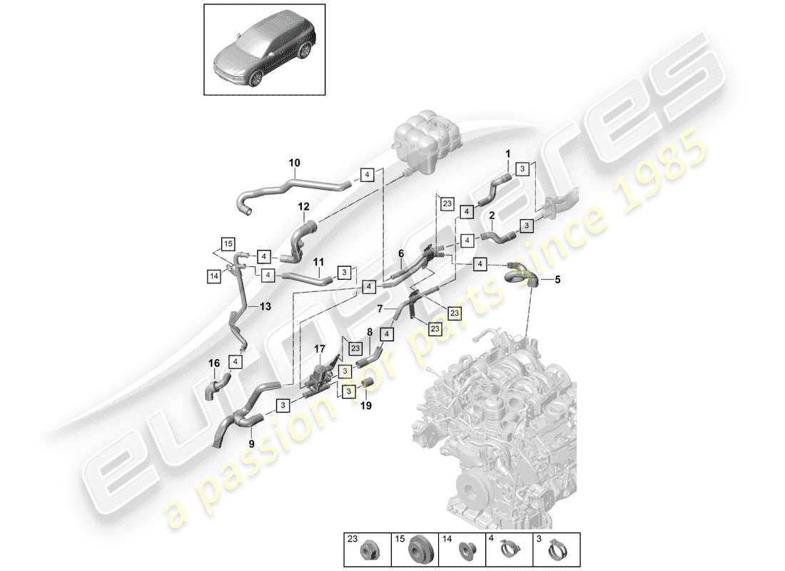 porsche 2018 (cayenne e3 9ya/9yb) heater part diagram