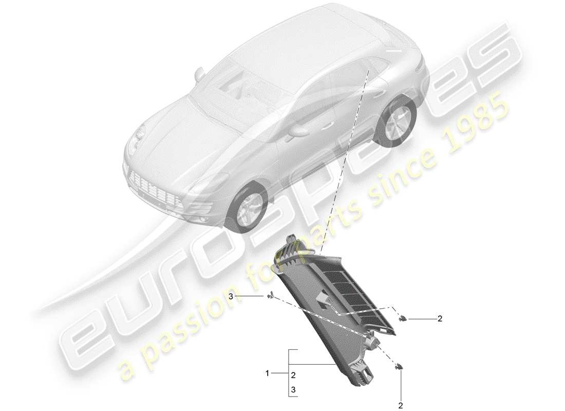 porsche 2016 (macan) lining part diagram