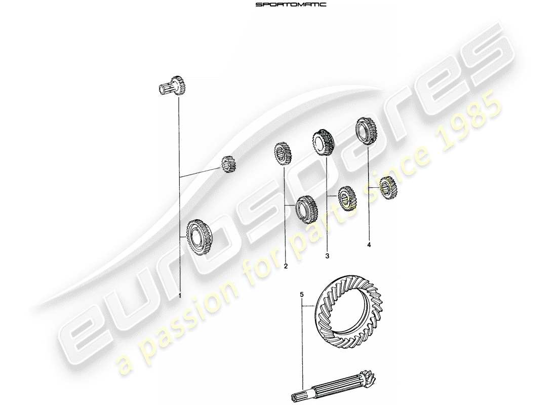 porsche 1971 (914) gear wheel sets part diagram