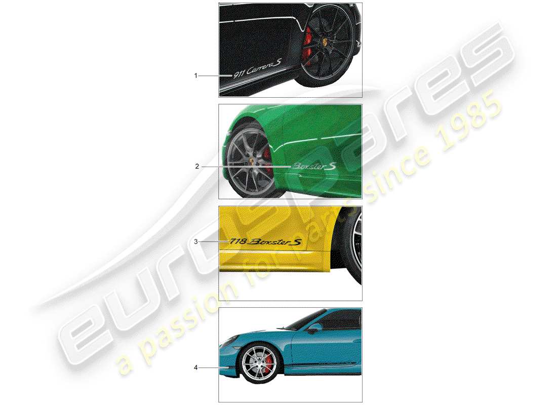 porsche 2017 (tequipment 98x/99x) trim foil part diagram