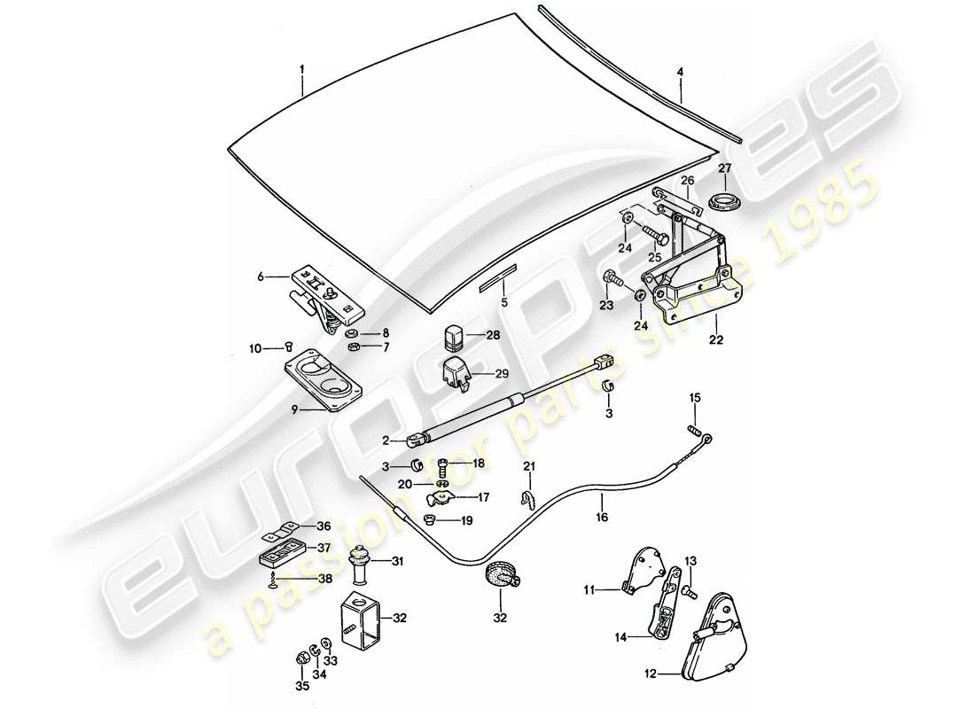 porsche 1994 (928) bonnet - installation parts part diagram