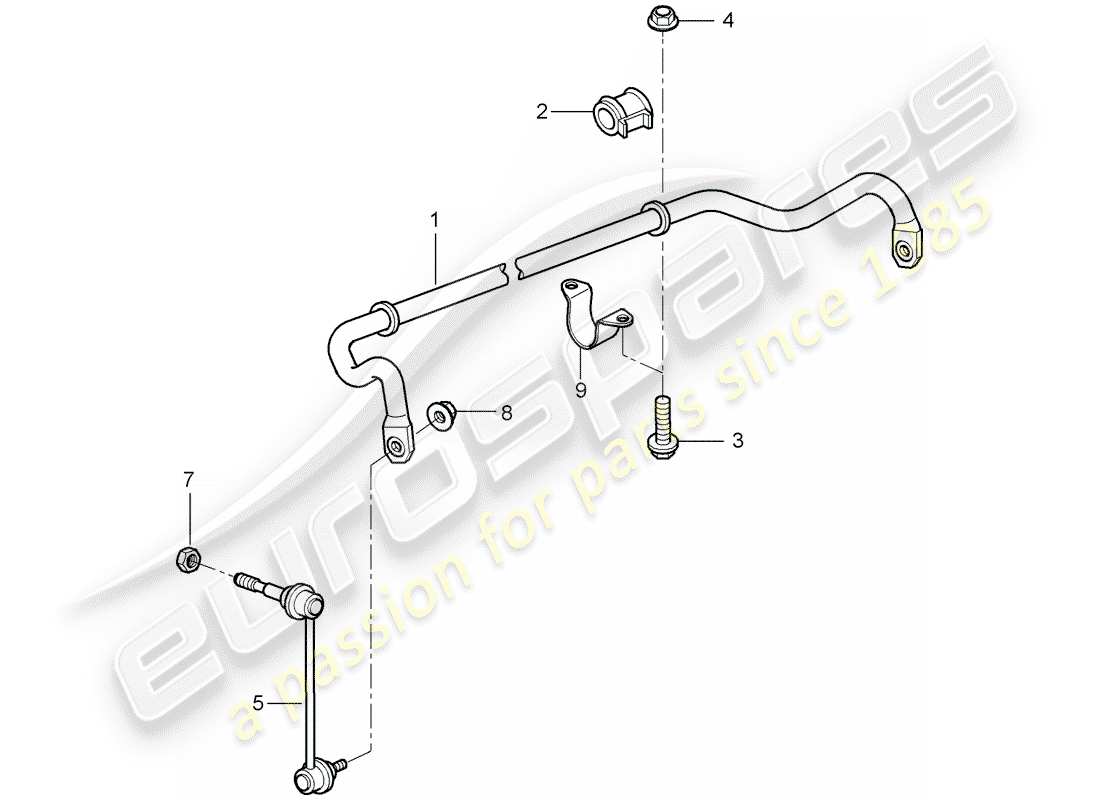 porsche 2005 (997-1) stabilizer part diagram