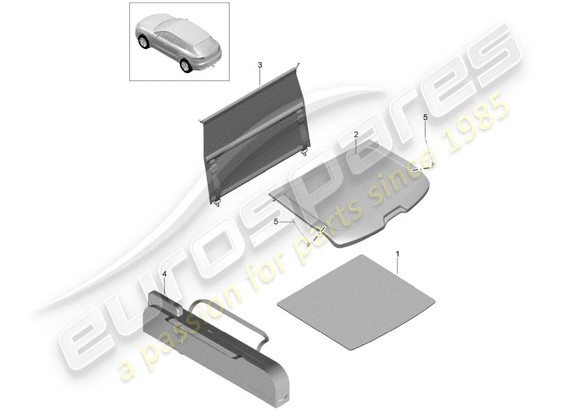 porsche 2016 (macan) cover for trunk part diagram