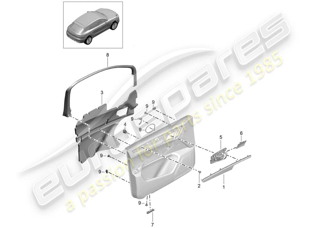 porsche 2019 (macan) accessories part diagram