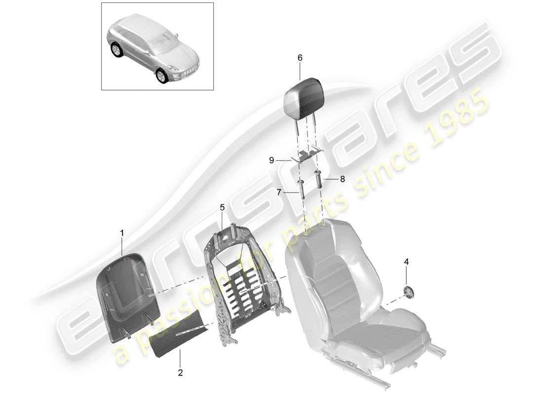 porsche macan (2017) frame - backrest part diagram