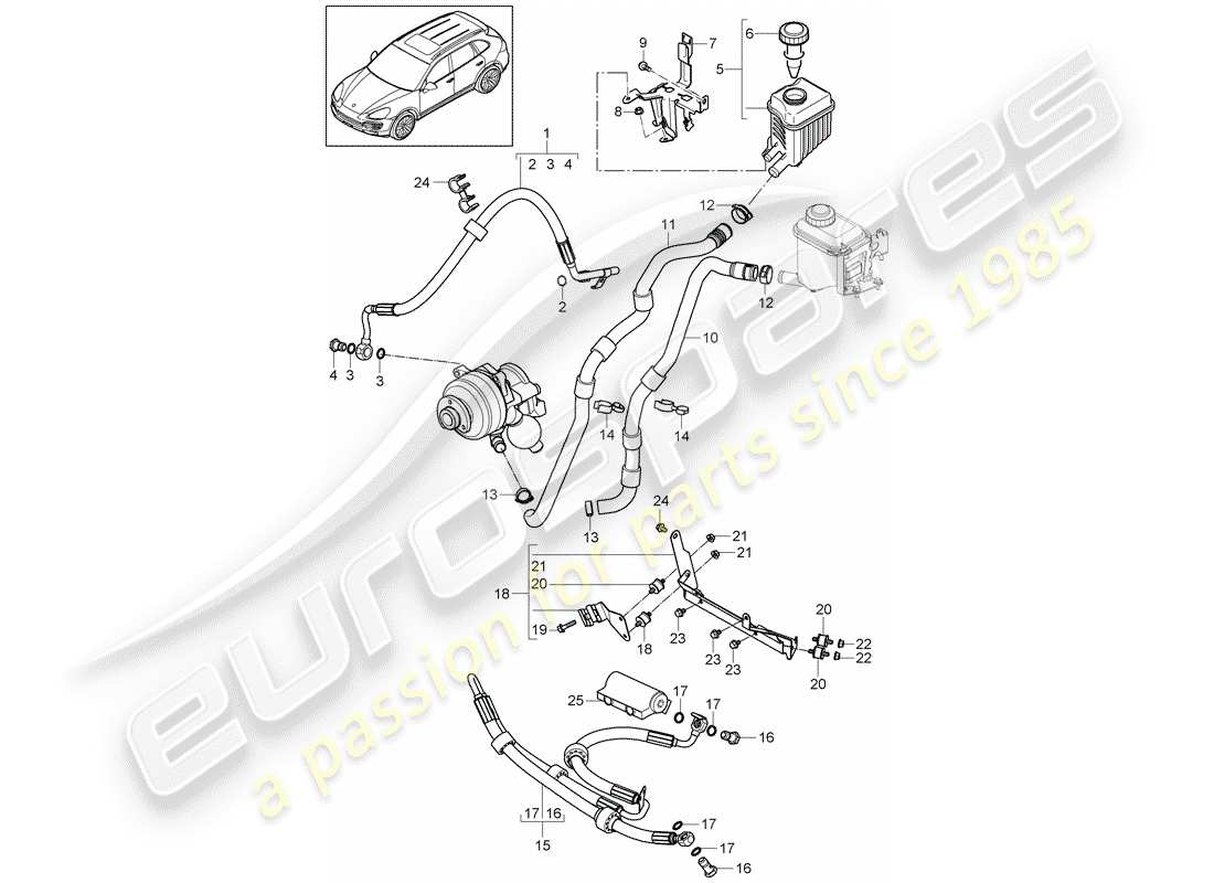 porsche 2012 (cayenne e2 92a) stabilizer part diagram