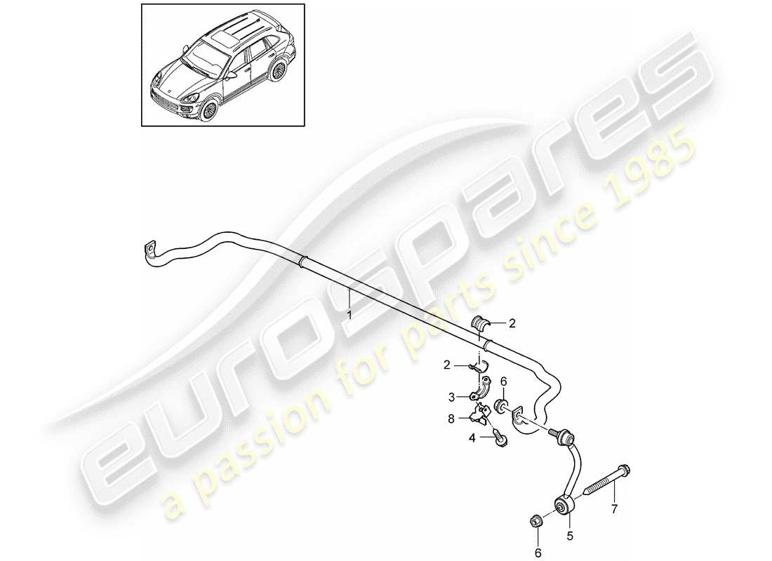 porsche 2015 (cayenne e2 92a) stabilizer part diagram