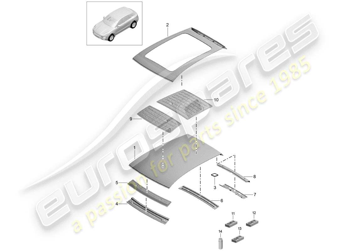 porsche 2015 (macan) roof part diagram