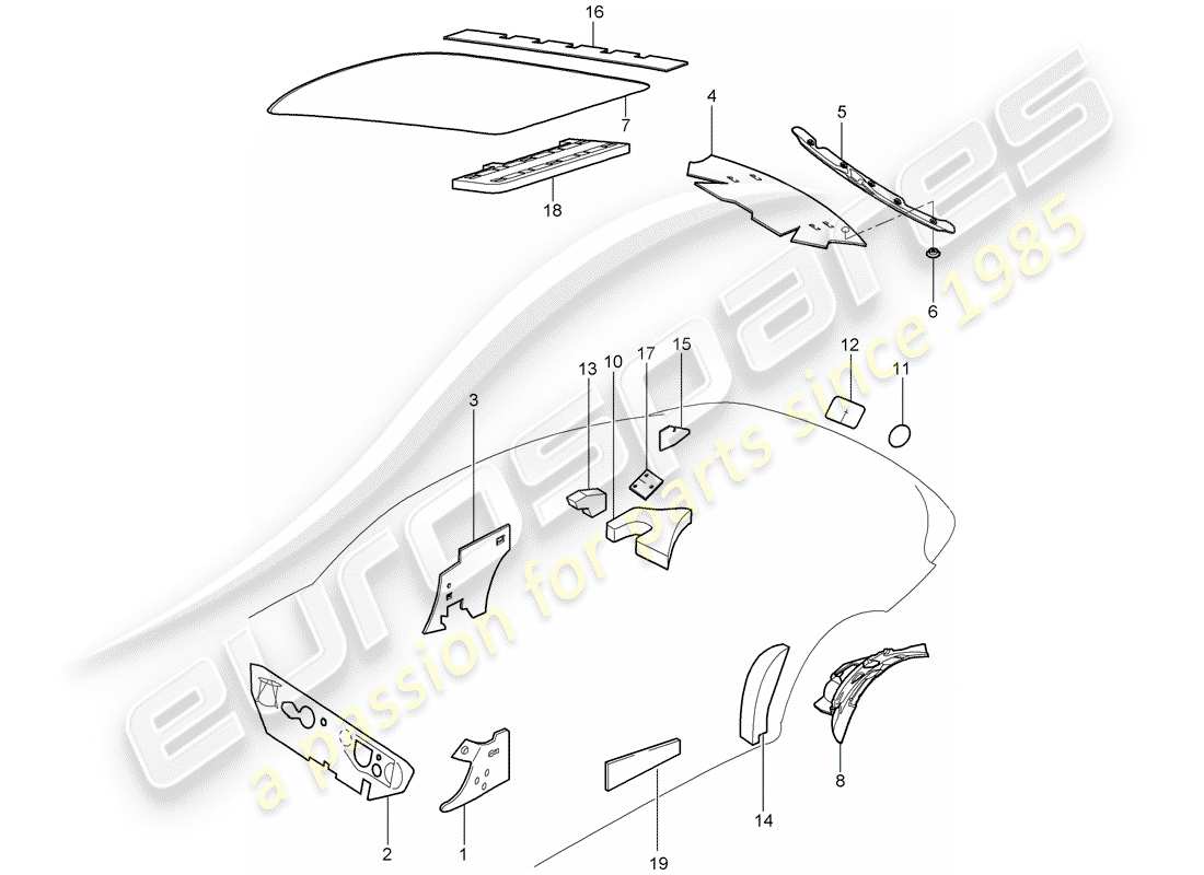 porsche 2008 (997-1 gt3) body shell part diagram